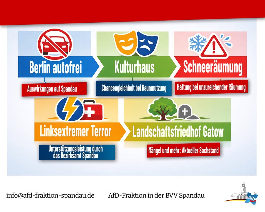 Unsere Anfragen zur kommenden BVV Spandau 

Mehr unter https://afd-fraktion-spandau.de/